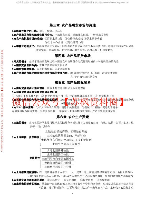 农业经济管理学